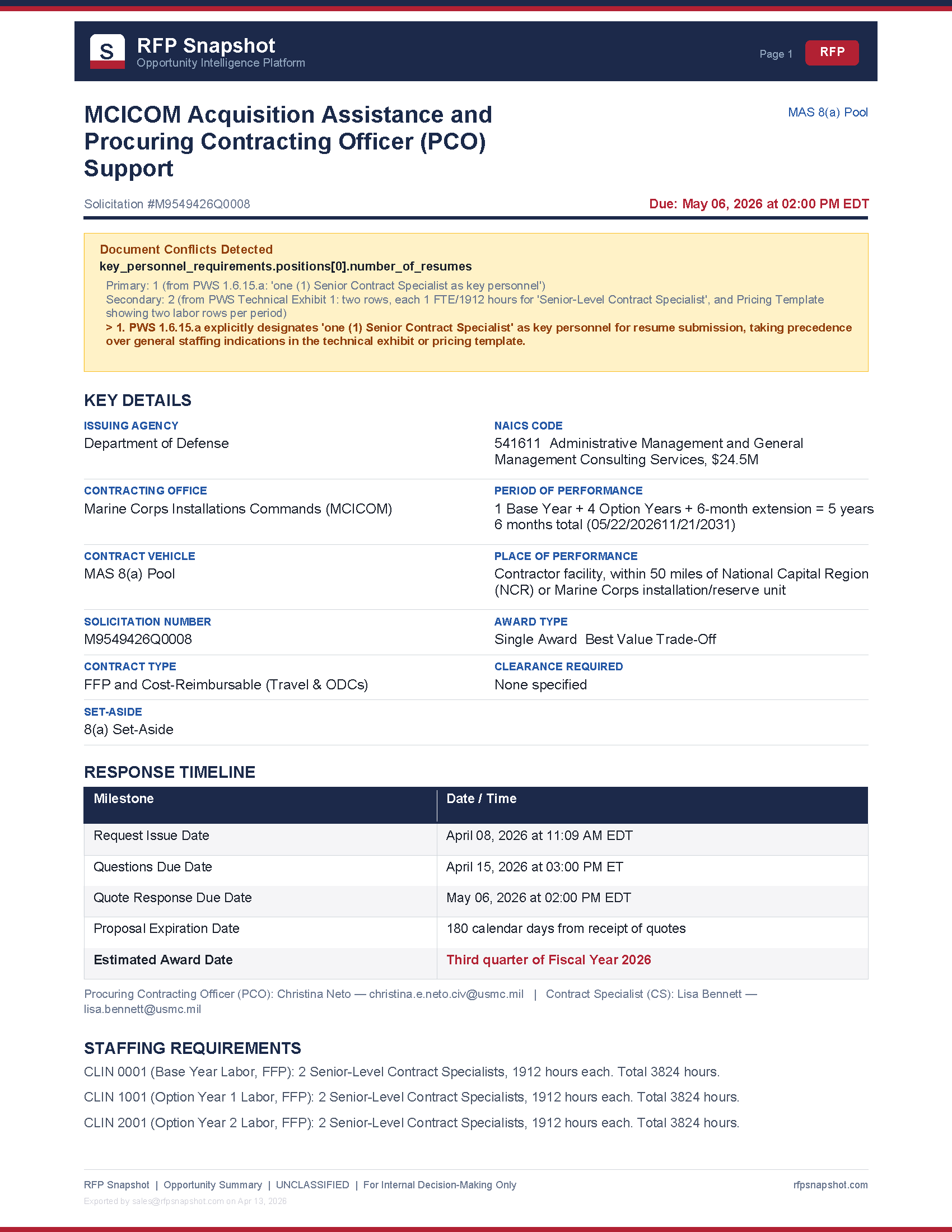 MCICOM Snapshot Page 1: Key details, timeline, staffing